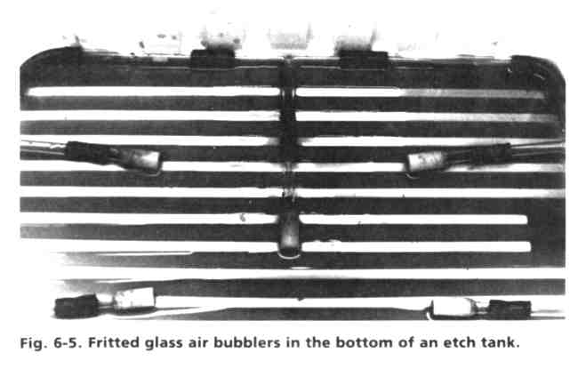 Acid Neutralization Tank